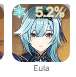 76x77