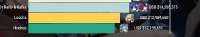 530x100