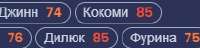 209x51