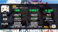 807x459