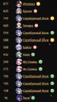 350x620