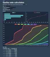738x847