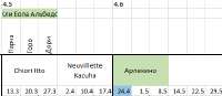 444x194