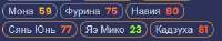 353x67