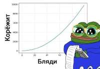 604x422