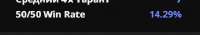 386x68