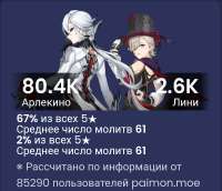 993x854
