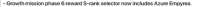 885x34