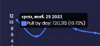 277x130