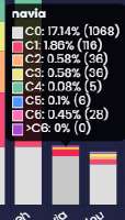 128x223