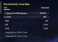 636x460