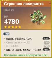 282x315