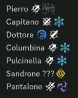 462x577