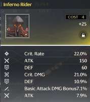 739x829