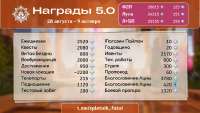 1280x724