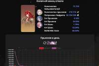 910x611