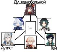 811x714