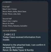 977x987