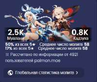 382x326