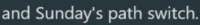 623x79