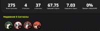 842x264
