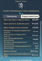 570x824
