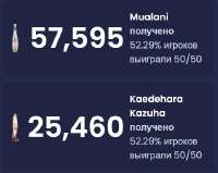 463x369