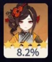 363x430
