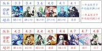 1407x707