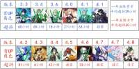 1407x707