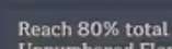 157x45