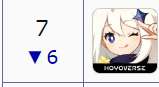 159x87