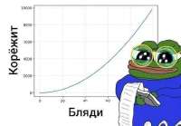 630x440