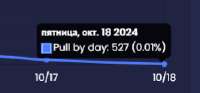 266x124