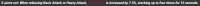 1521x47