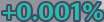 104x22