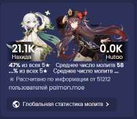 393x342