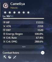 664x777