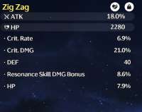 716x570