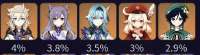 492x136