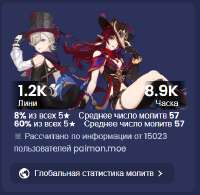 387x379