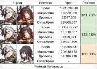 526x377