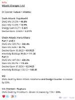 424x562