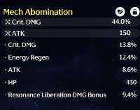 680x534