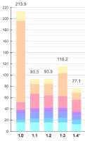 338x556