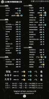 640x1280