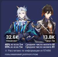 380x372