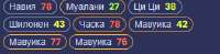 337x83