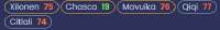 383x54