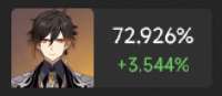 223x98